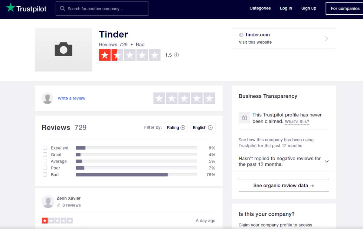 tinder app rating by trustpilot